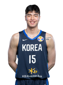 https://img.sanshangweb.com/img/basketball/player/4ecb0ca72f53482496a04acb2e7de189.png